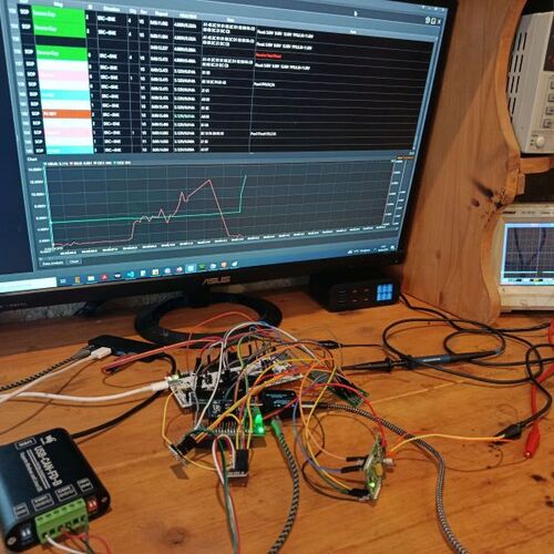 Phase faisabilité - banc de test dev kits oscilloscope