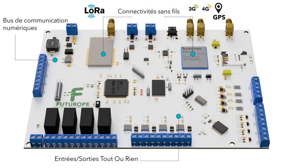 Carte électronique développée par FUTUROPE permettant de faciliter le prototypge de projets